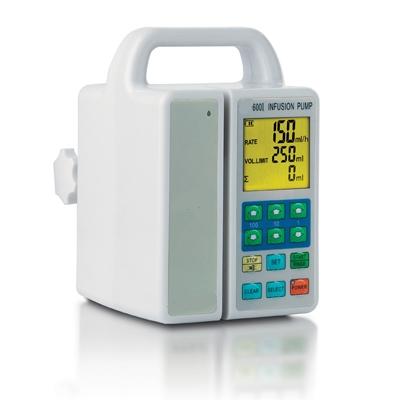 Veterinary Infusion Pump