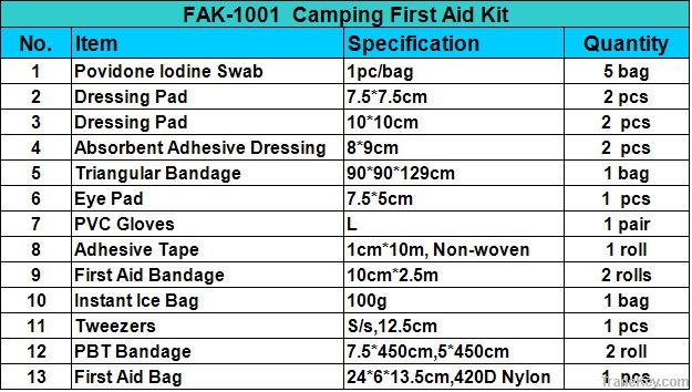 camping first aid kit/travel first aid kit/medical first aid kit