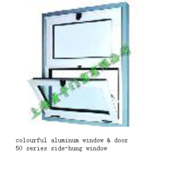 WINDOW ADN DOOR