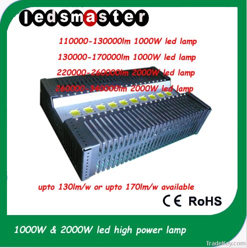 Industrial LED Flood Lights-750W, Bridgelux 60mil power led chip