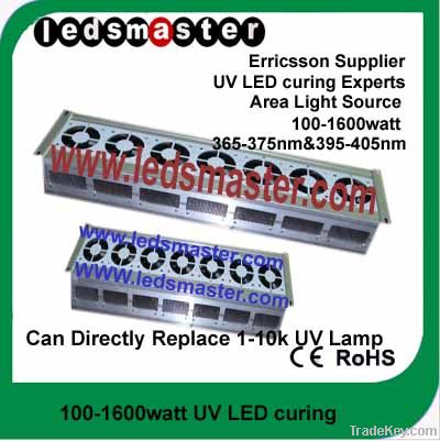 100W led UV Curing system, UV Curing lamp