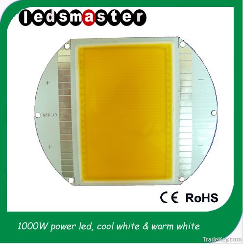 High Power Led Lights