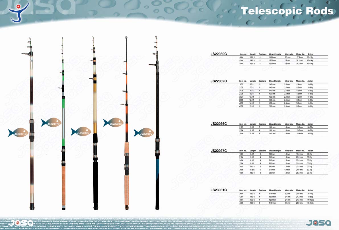 Telescopic rods