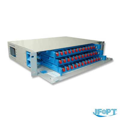 Fiber Optical Patch Panel