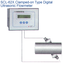 Clamped-on Ultrasonic Flowmeter