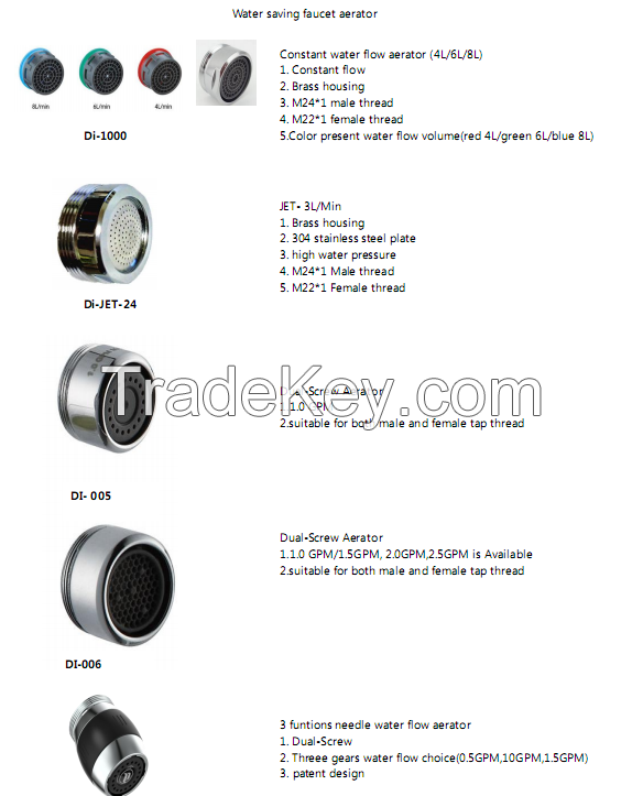 2015 New Arrival faucet aerator