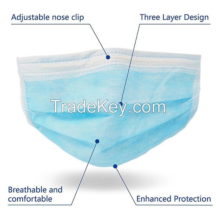 Disposable mask with three layers of filter protection, dustproof, breathable, and fusible spray cloth