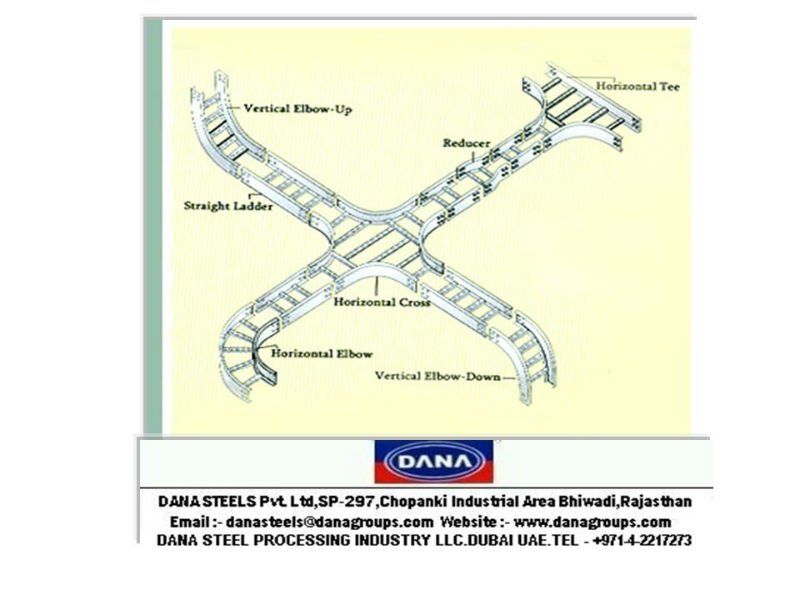 IRAN/UAE/QATAR/CABLE TRAYS