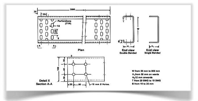 CABLE TRAYS`