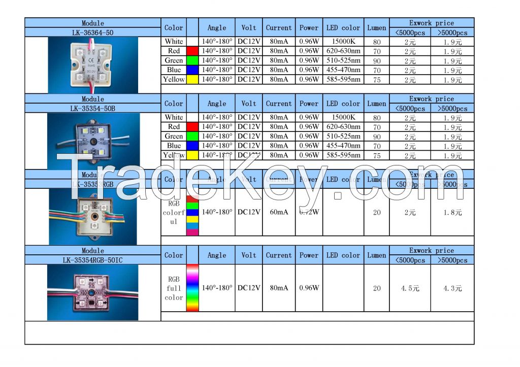 LED LIGHT DISPLAY MODULE