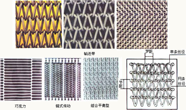 Conveyor belt mesh