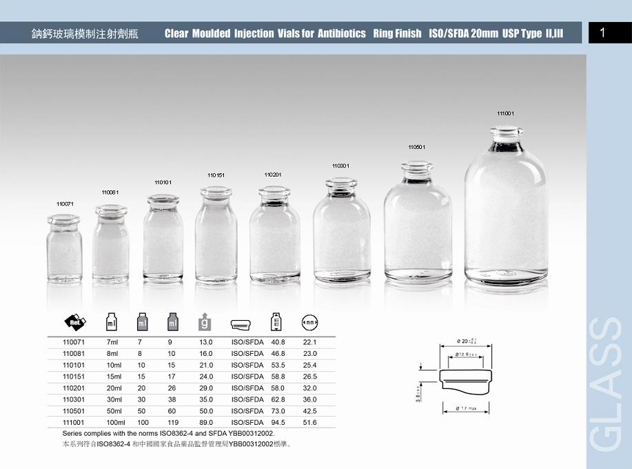 Clear and Amber Mold injection vials for antibiotic