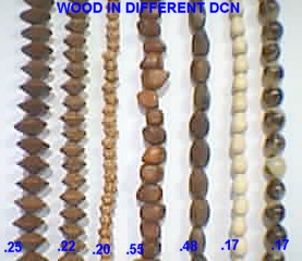 wood beads design