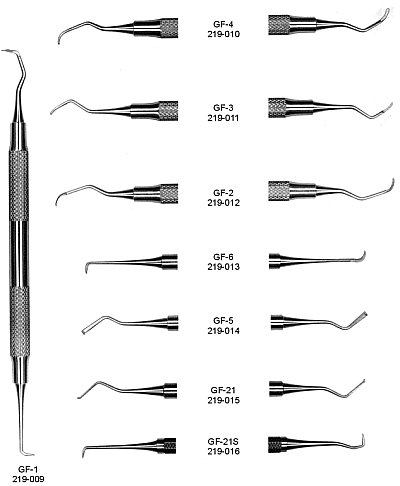 Dental Instruments