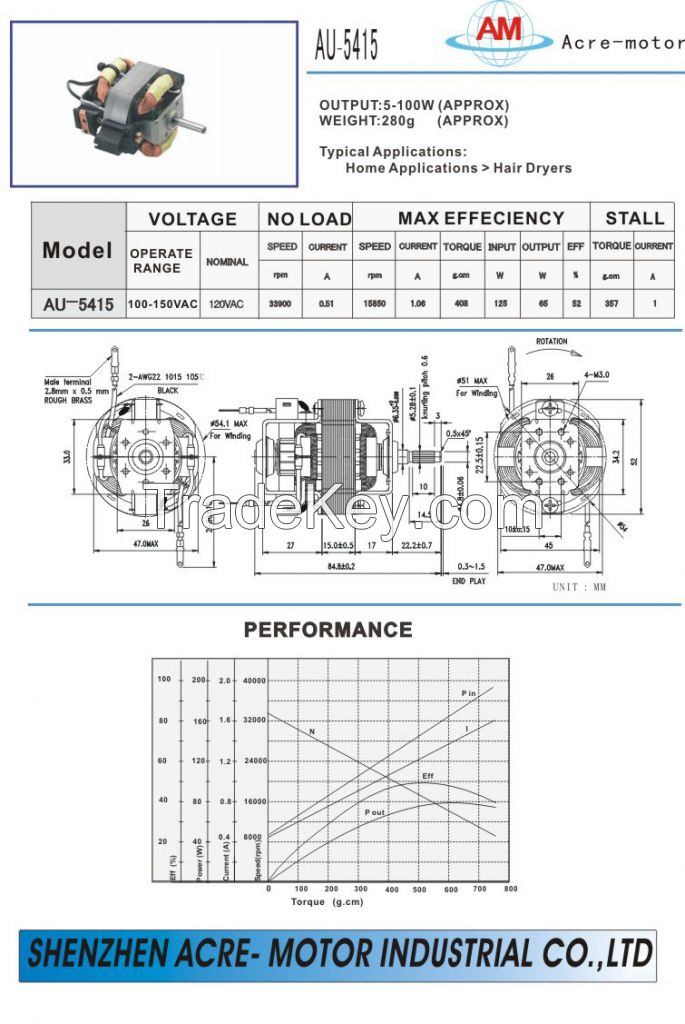  Universal Motor Au-5415