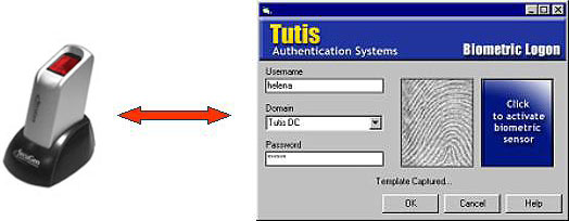 Biometrics Desktop & Domain Logon