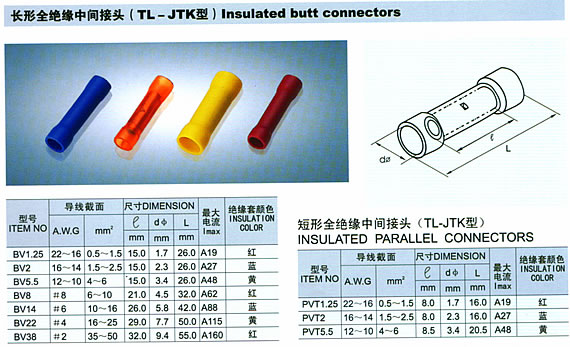 Insulated butt connectirs