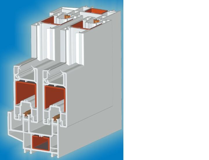 pvc door profile