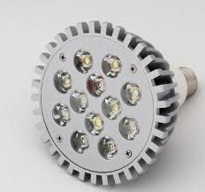 LED Spot Lights