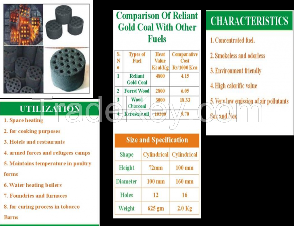 Coal Briquette