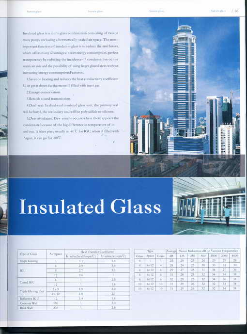 Insulated Glass