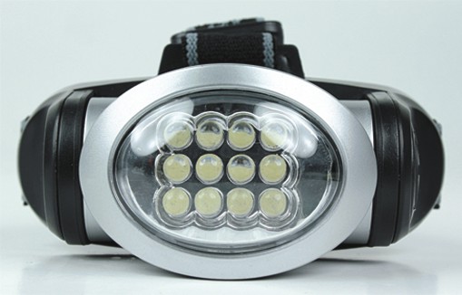 LED headlamp