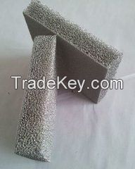 Porous Foam Metals: Nickel Material Metal Filter Manufacture Factory