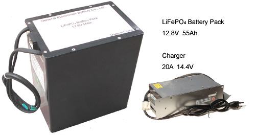 Large Format Polymer Li-ion Batteries: