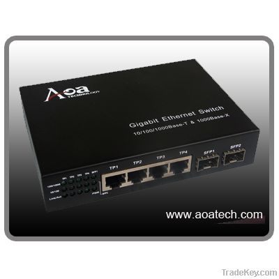 Optical Switch with 2SFP + 4RJ45