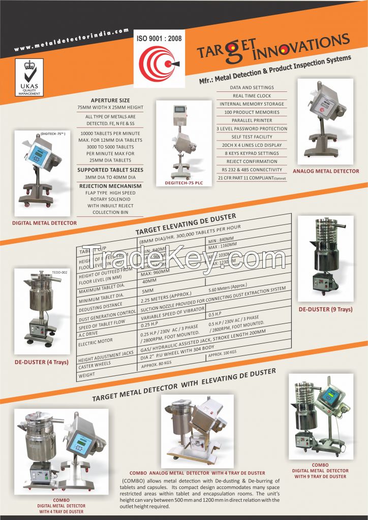 Pharma Metal Detection System. 