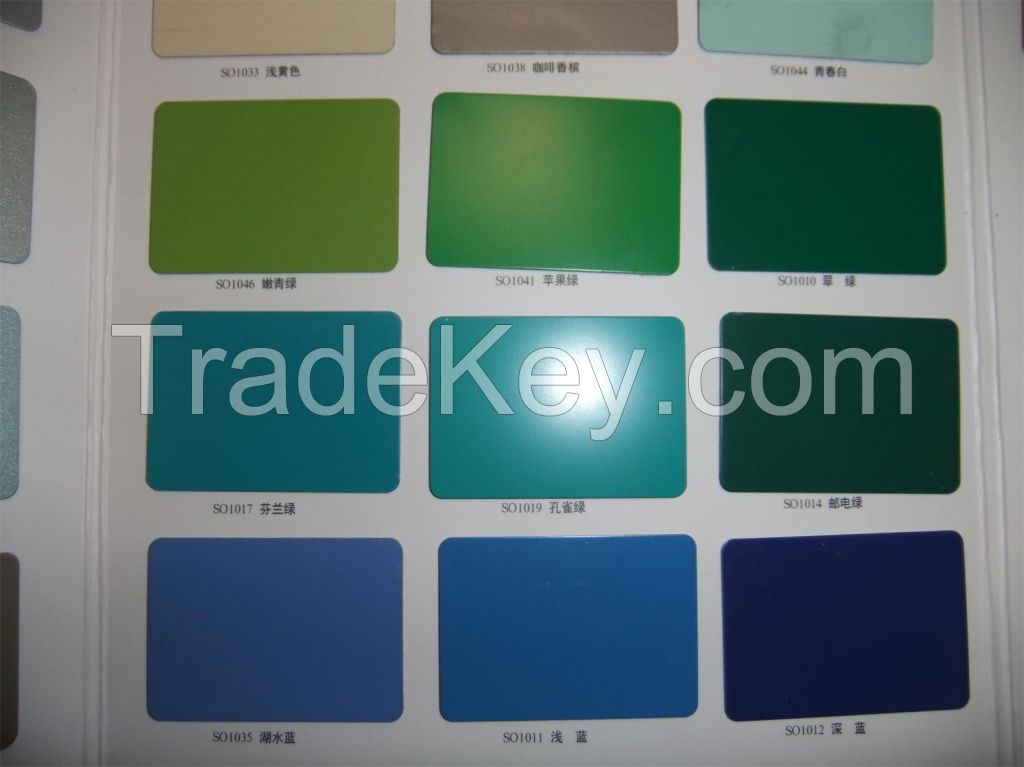 Plastic Aluminum Composite Panel