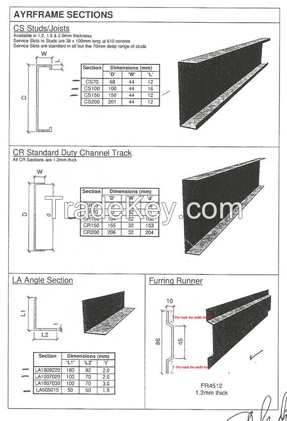 Cold Forming Structures of Hot Dipped Galvanized Steel 