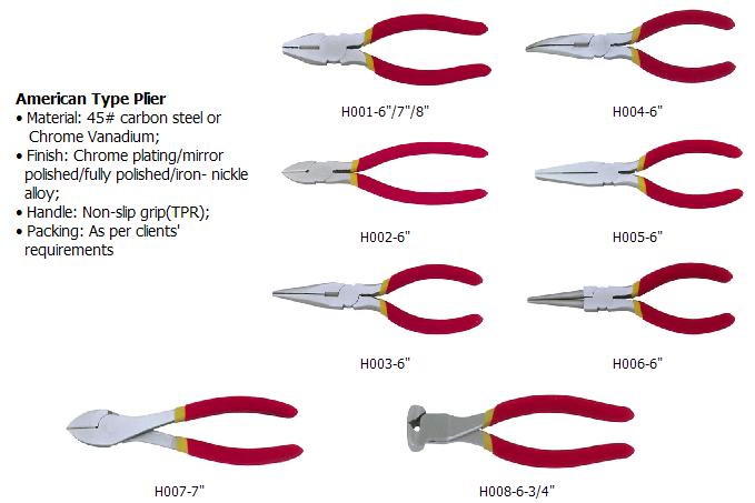 American Type Plier 1