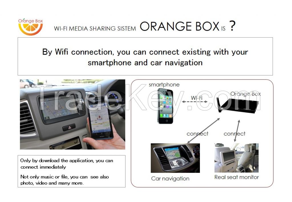 Orange Box  with Wifi Multi System