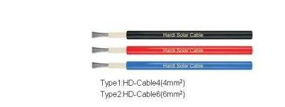 PV Solar cable