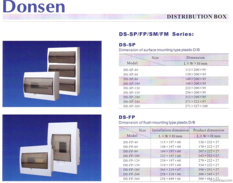 Plastic distribution box