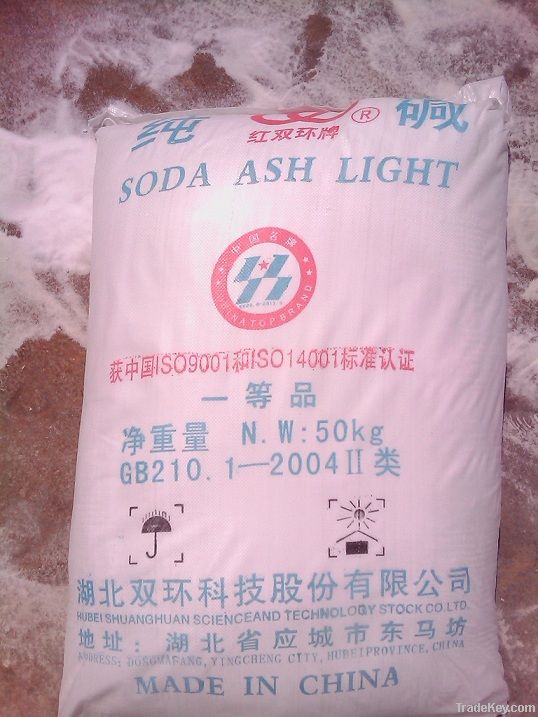 Soda Ash Light