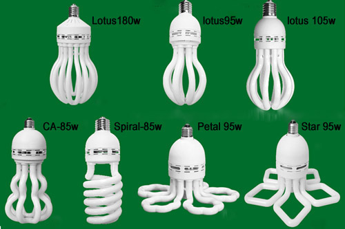 Industrial energy saving lamps