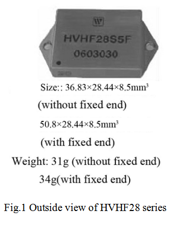 HVHF28 Series High Reliability DC/DC Converters