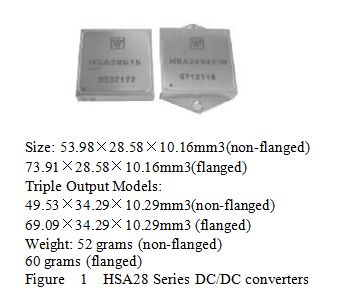 HSA28 Series high reliability DC/DC Converters