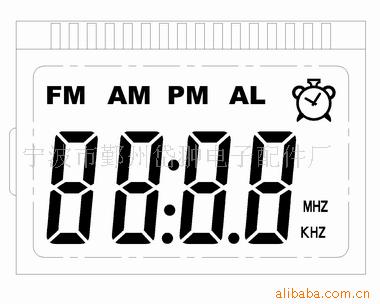 LCD Screens