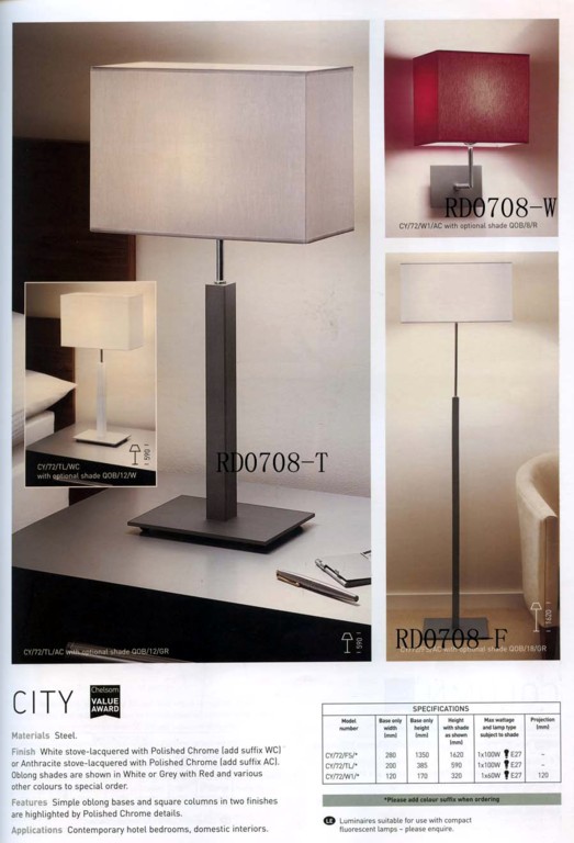 floor lamp, table lamp, wall lamp,