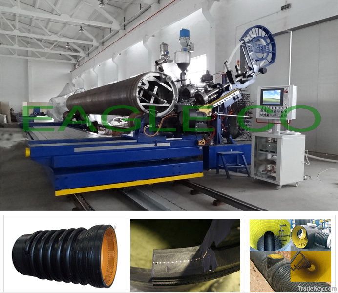 Hdpe Pipe Production Line