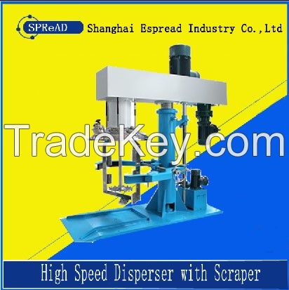 Hydraulic High Speed Disperser