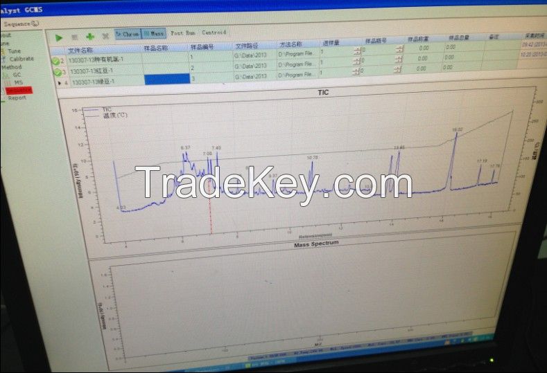 GC mass spectrometer