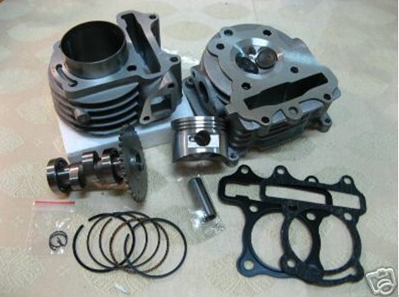 Cylinder Kits