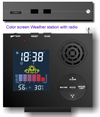 Colorful Screen Weather Station