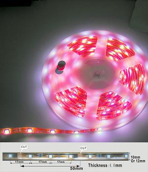 waterproof SMD LED strip