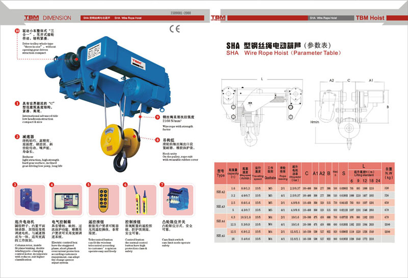 wire rope hoist