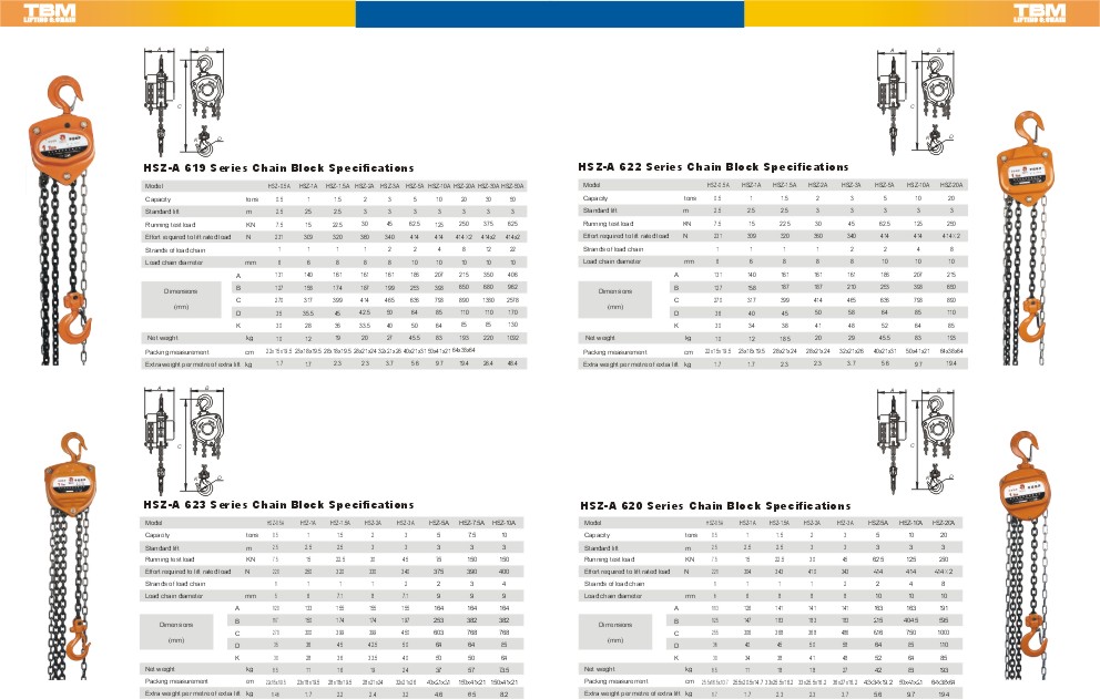 chain hoist, lever hoist